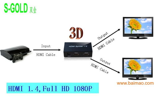 厂家优惠销售 HDMI视频分配器1分2,厂家优惠销售 HDMI视频分配器1分2生产厂家,厂家优惠销售 HDMI视频分配器1分2价格